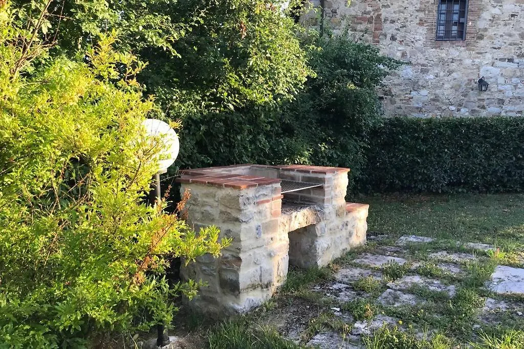 Premiere Apartments - Residenza Le Rose Nel Chianti Lornano