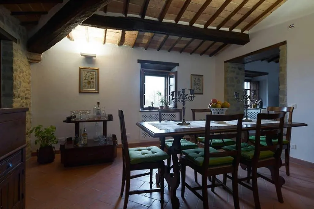 Premiere Apartments - Residenza Le Rose Nel Chianti Lornano